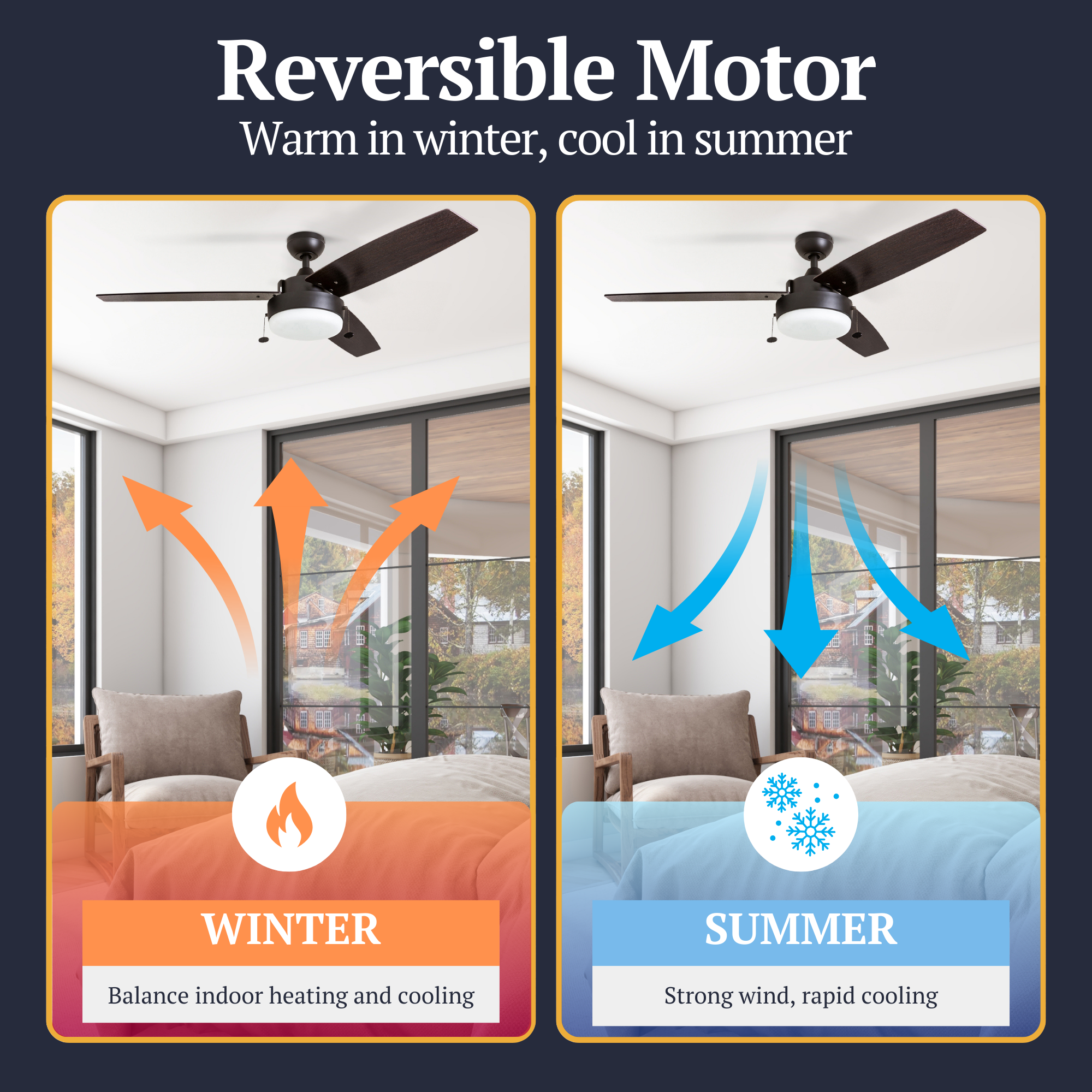52 Inch Statham Ceiling Fan with Pull Chain in Espresso Finish - Perfect for Living Room, Bedroom, and Office Cooling