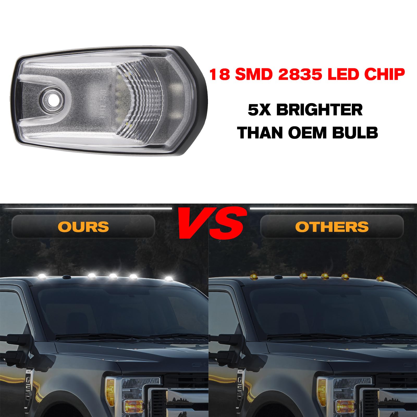 POPMOTORZ 5PCS White LED Cab Roof Lights - Compatible with 2017-2022 Ford F250 F350 F450 F550 Super Duty, Clearance & Marker Lamps for Truck Roof - Perfect for Night Driving, Off-Roading & Enhanced Visibility