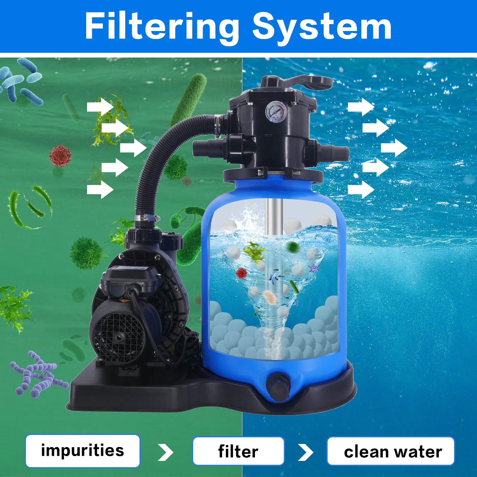 Pool Filter Balls 3.08lbs - Reusable Eco-Friendly Fiber Filter Media for Swimming Pools, Hot Tubs, Aquariums & Fish Tank Sand Filters - Includes Wash Bag (3.08 Pounds) - Perfect for Above Ground & Inground Pools