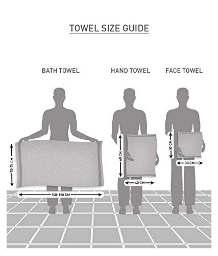 Premium 100% Cotton Face Towels Set of 12 | Soft & Absorbent 13x13 Inch White Facial Towels | Gentle for Sensitive Skin | Perfect for Spa, Gym & Daily Skincare Routine