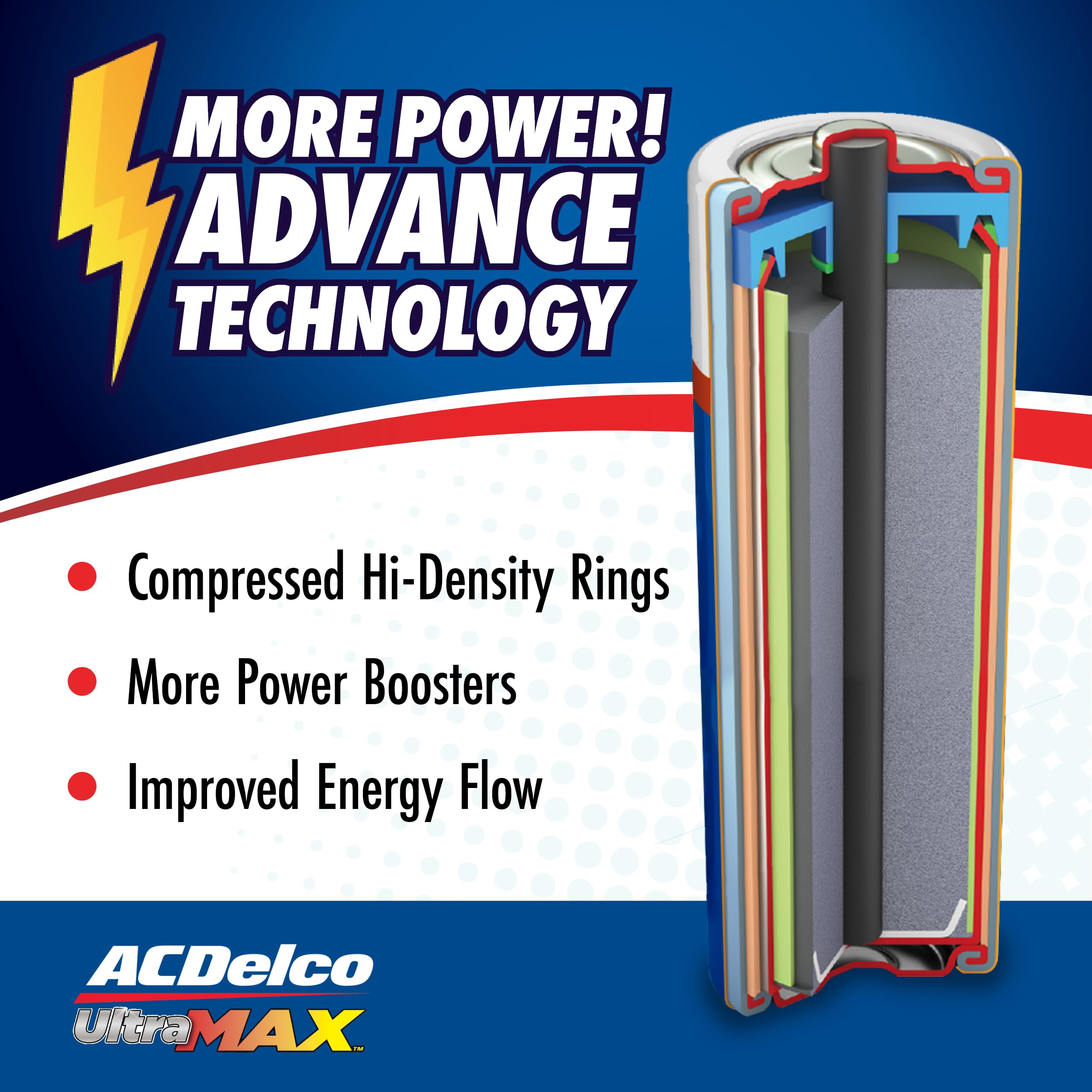 ACDelco UltraMAX AA and AAA Alkaline Batteries (40-Count Combo Pack - 20 Each) with 10-Year Shelf Life & Reclosable Packaging - Ideal for Toys, Flashlights, Remote Controls, and Electronic Devices