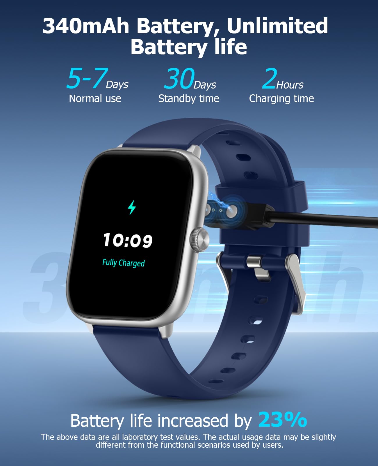 Smart Watch for Men - 2.06
