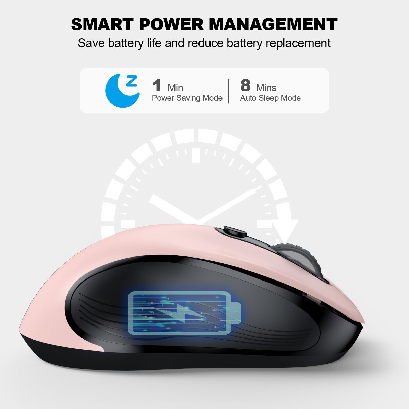 WisFox 2.4G Wireless Ergonomic Mouse for Laptop & PC - 6 Button Cordless Mouse with USB Receiver, 3 Adjustable DPI Levels - Compatible with Windows Mac Notebook - Perfect for Office Work, Gaming & Travel (Pink)