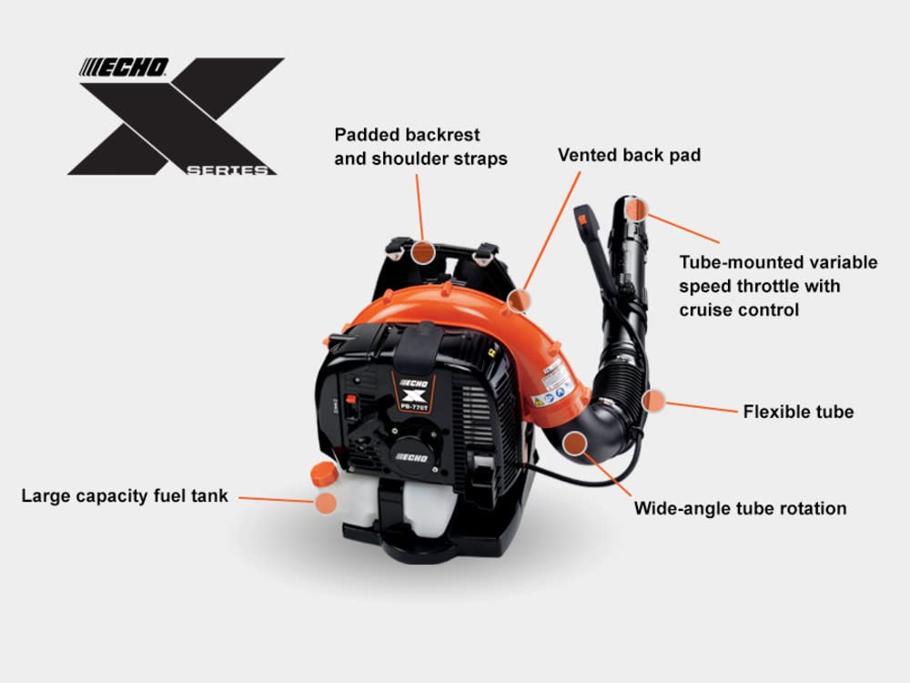 Powerful Gas Backpack Blower - 756 CFM & 234 MPH for Professional Landscaping & Yard Cleanup