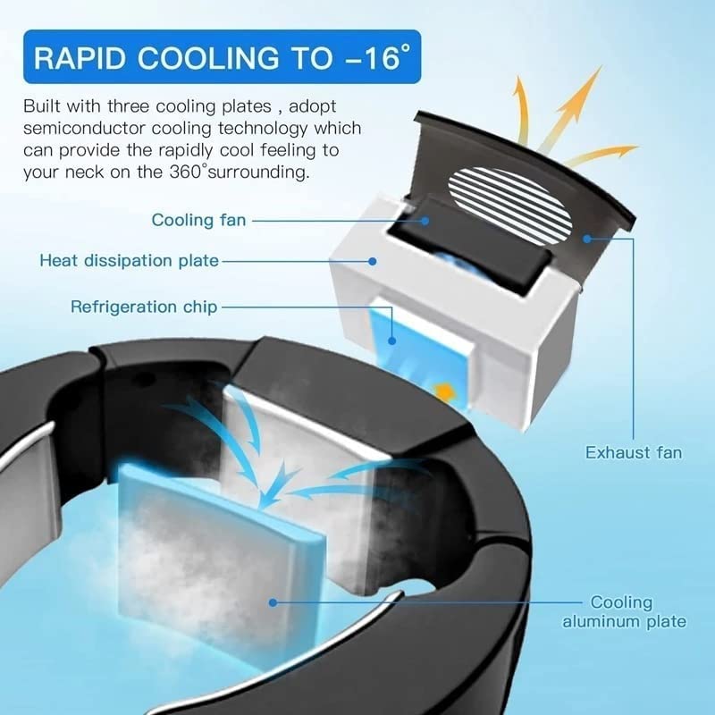 USB Powered Neck Cooler Fan - Portable Personal Air Conditioner for Outdoor, Sports & Travel - Perfect Cooling Gift for Birthday, Hiking & Summer Activities