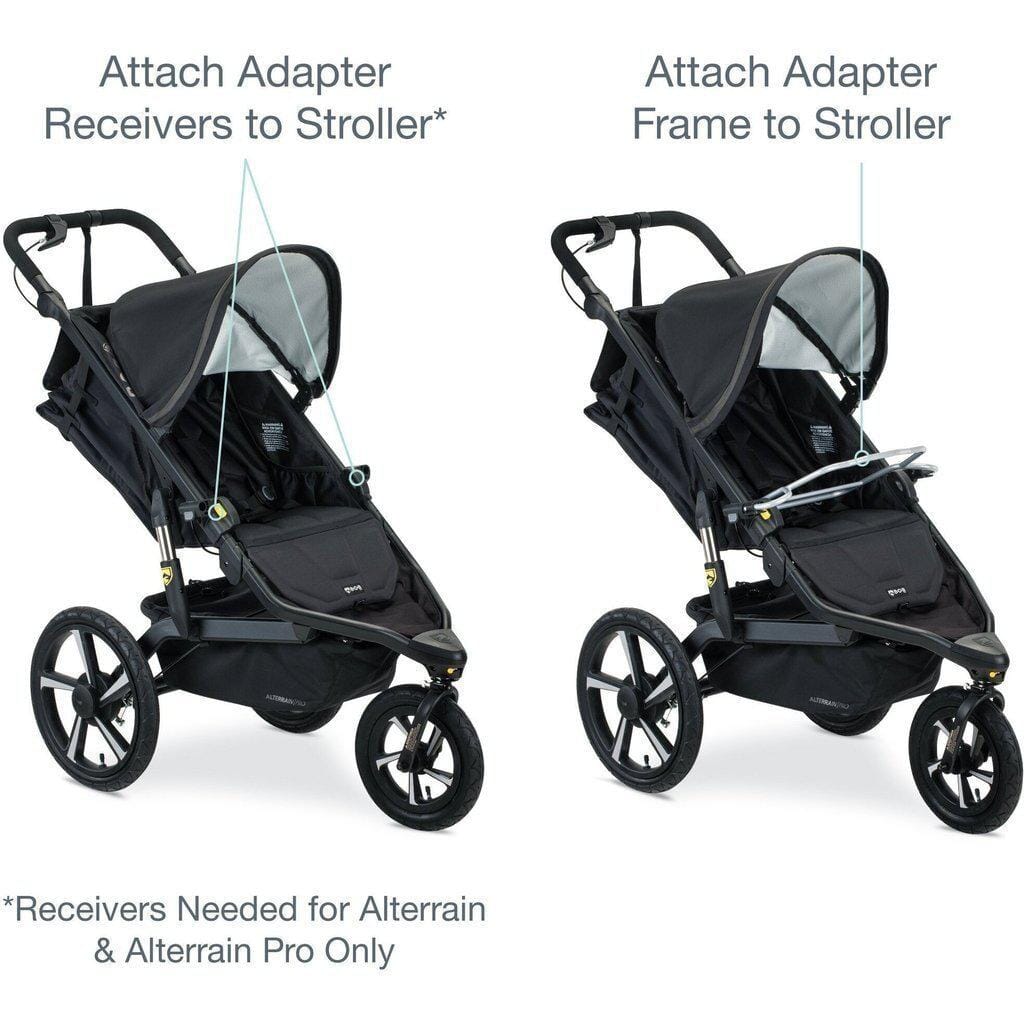 BOB Infant Car Seat Adapter for Single Strollers - Compatible with Peg Perego (2016-Present) | Safe & Easy Installation for Newborn Travel | Perfect for Shopping, Traveling & Daily Outings