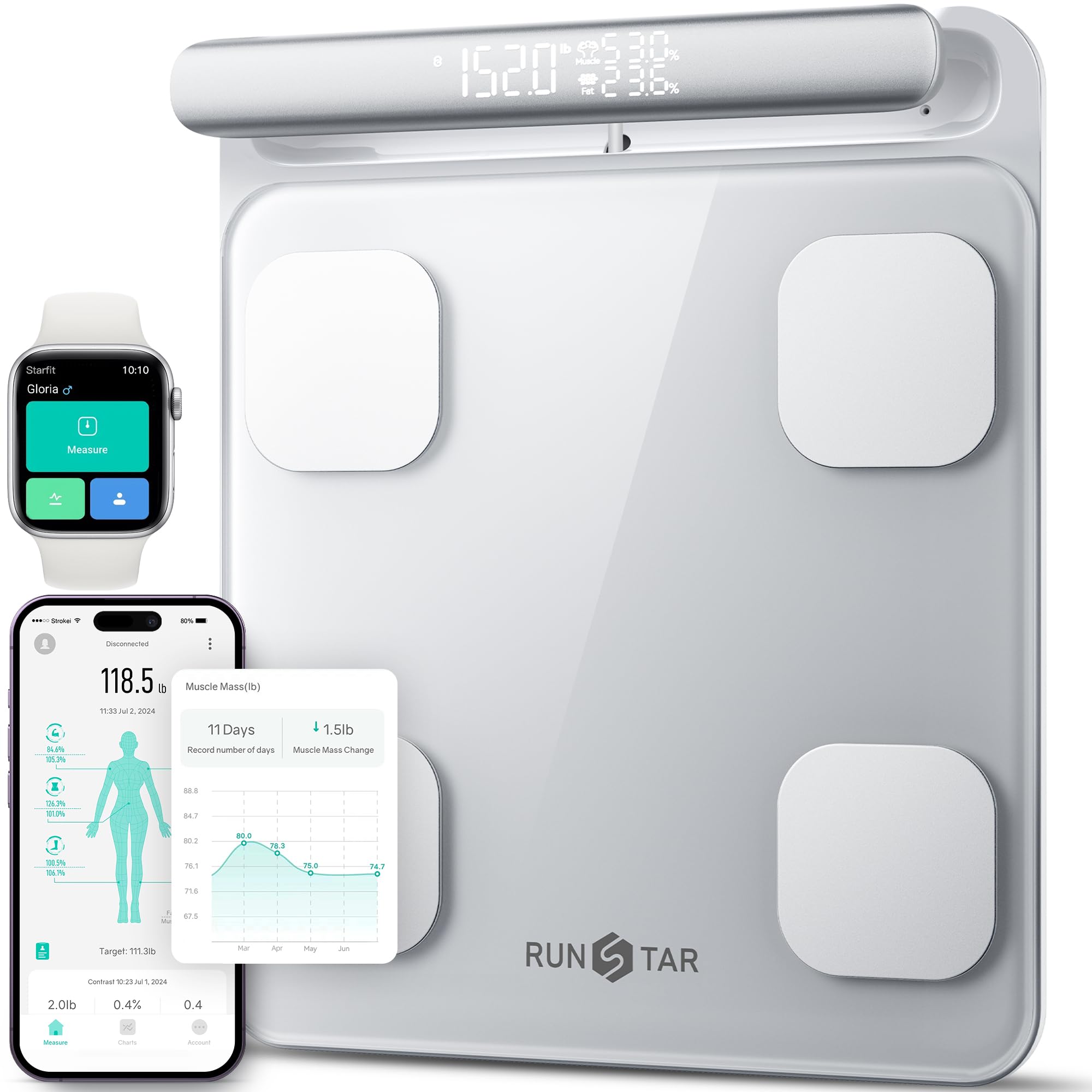 Runstar Smart Scale - 8-Electrode Body Composition Analyzer with BMI, Body Fat, Muscle Mass & 28 Health Metrics | Digital Bathroom Scale with Handle Display | FSA/HSA Eligible | Perfect for Home Gym, Weight Loss Tracking & Fitness Enthusiasts