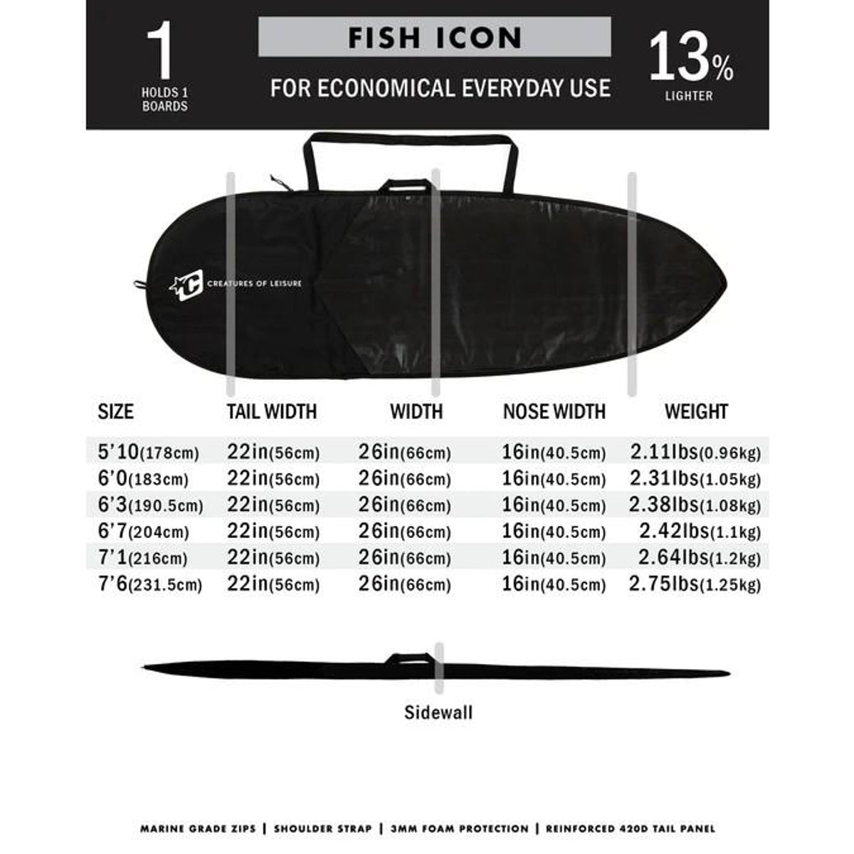 Creatures of Leisure Fish Icon Lite Board Bag - Black Silver Hybrid/Fun Surfboard Cover for Travel & Beach Protection
