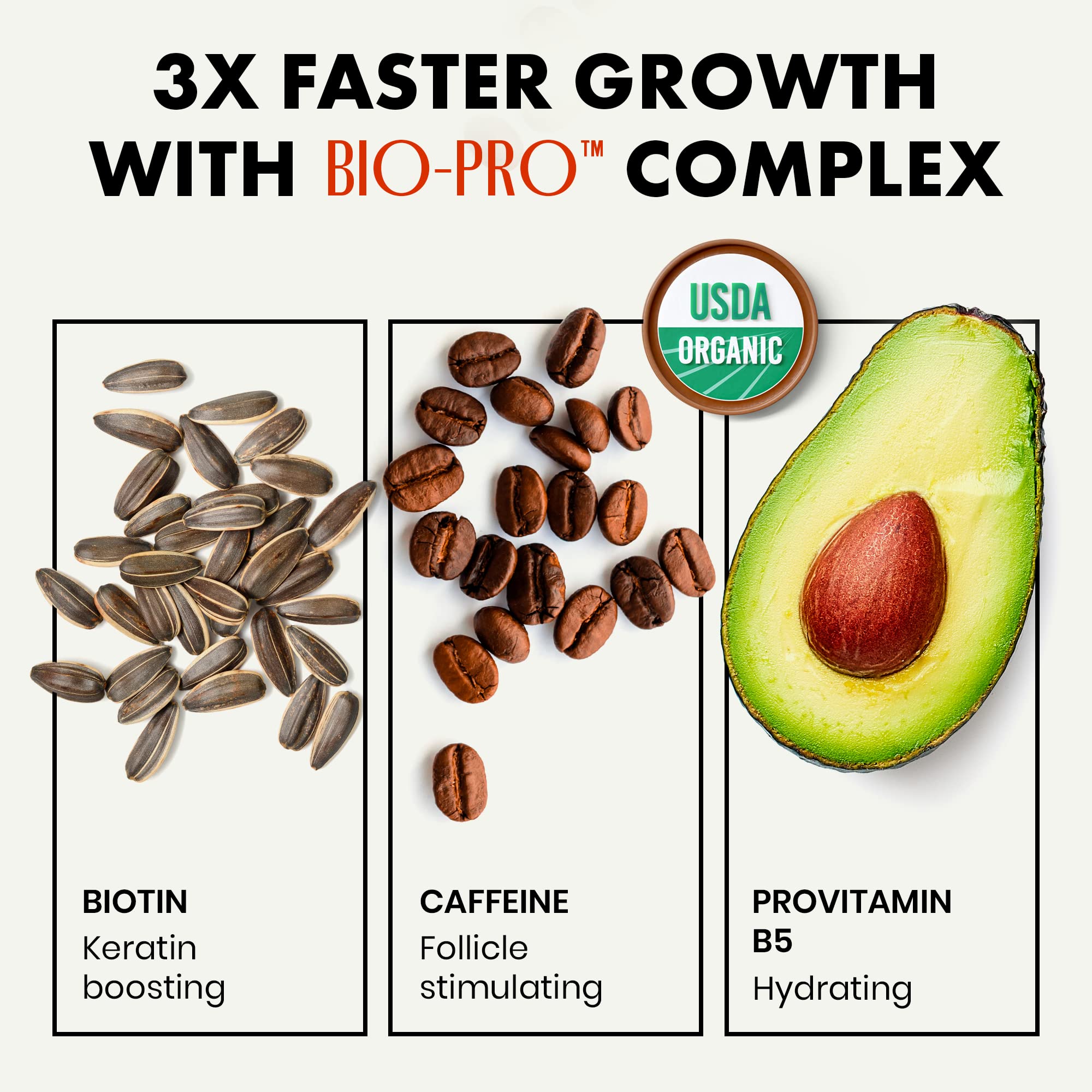 Biotin Hair Growth Serum for Dry Damaged & Frizzy Hair - Sulfate Free Vegan Anti-Frizz Treatment Oil for Men & Women - Perfect for Daily Use, Salon Styling & Heat Protection