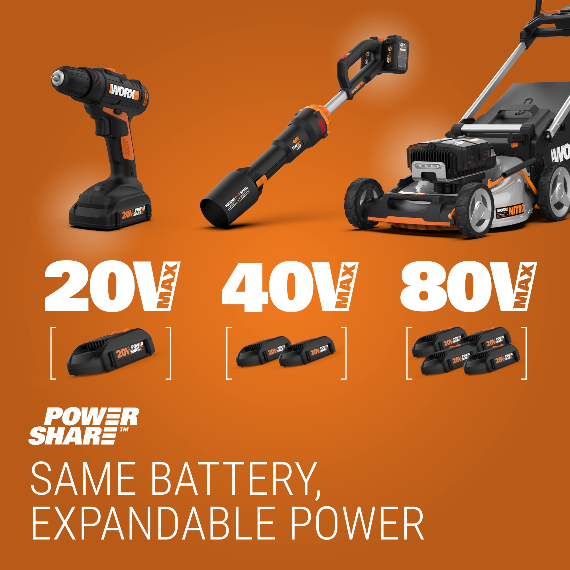 Worx 20V Cordless Sliding Miter Saw - Tool Only - Perfect for Woodworking, DIY Projects & Construction Work