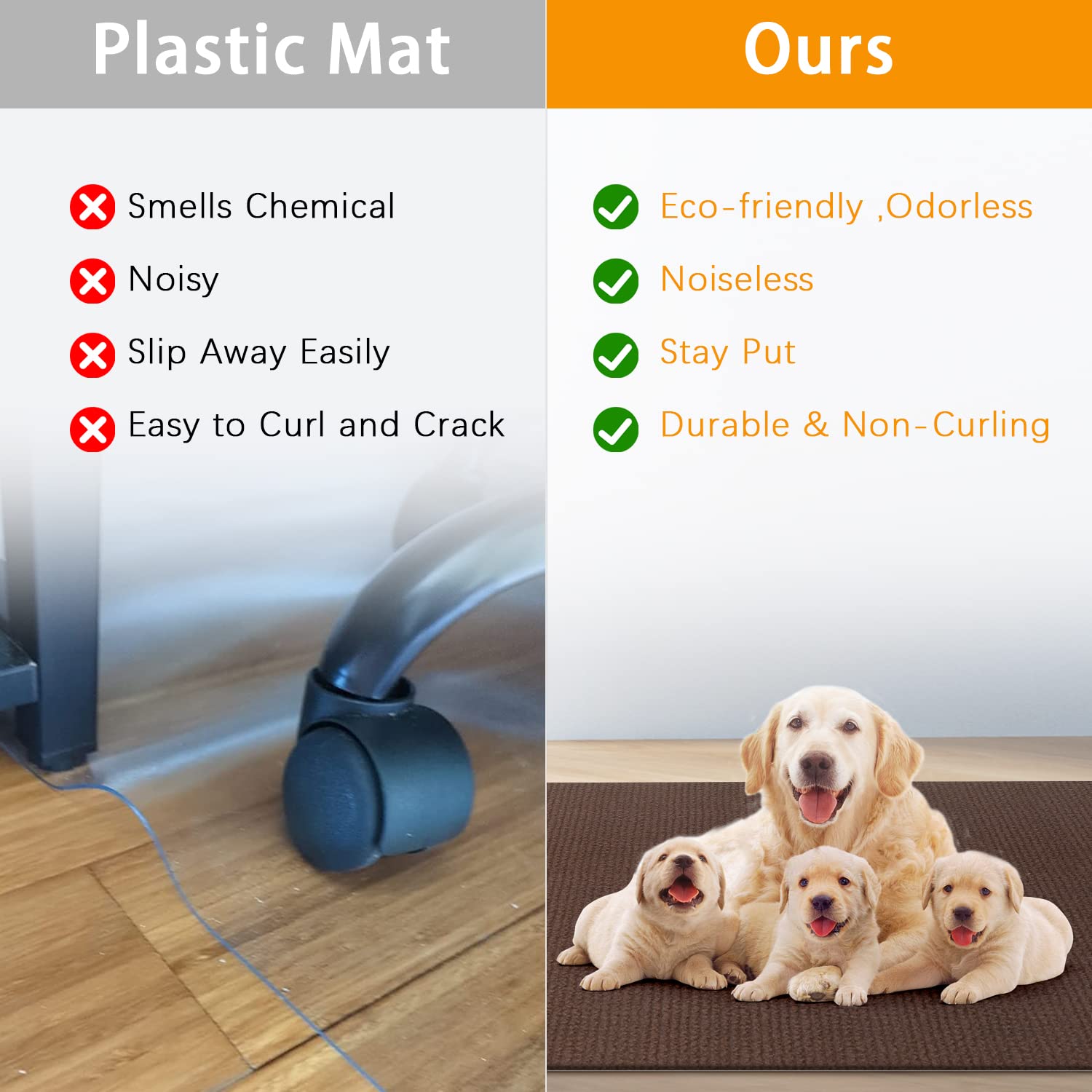 Premium Hardwood Floor Chair Mat - Non-Slip Office Chair Mat for Hardwood & Tile Floors, Large 36