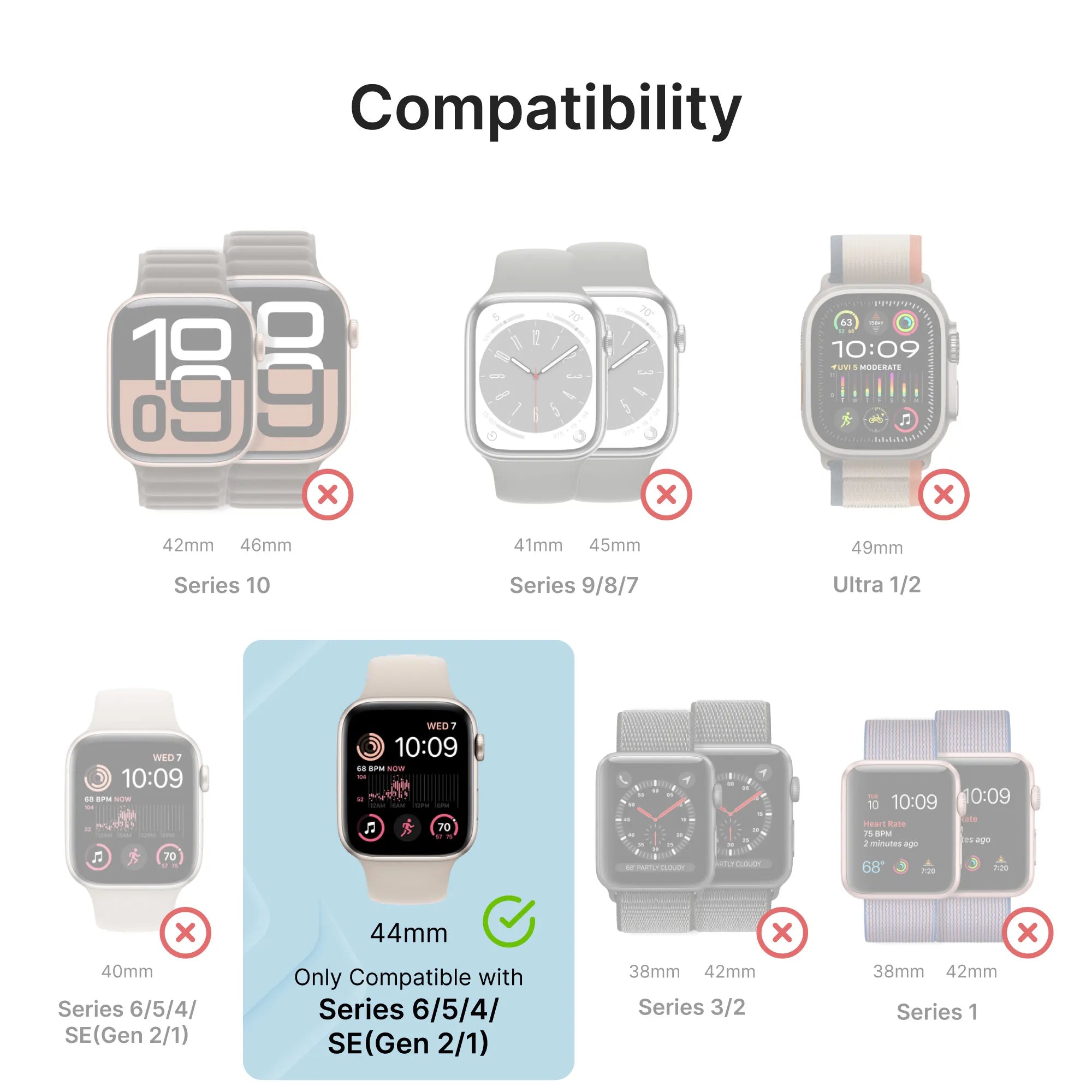 Rugged Protective Case with Band for Apple Watch Series 6/5/4/SE (44mm) - Durable Cover for Outdoor Sports & Active Lifestyle