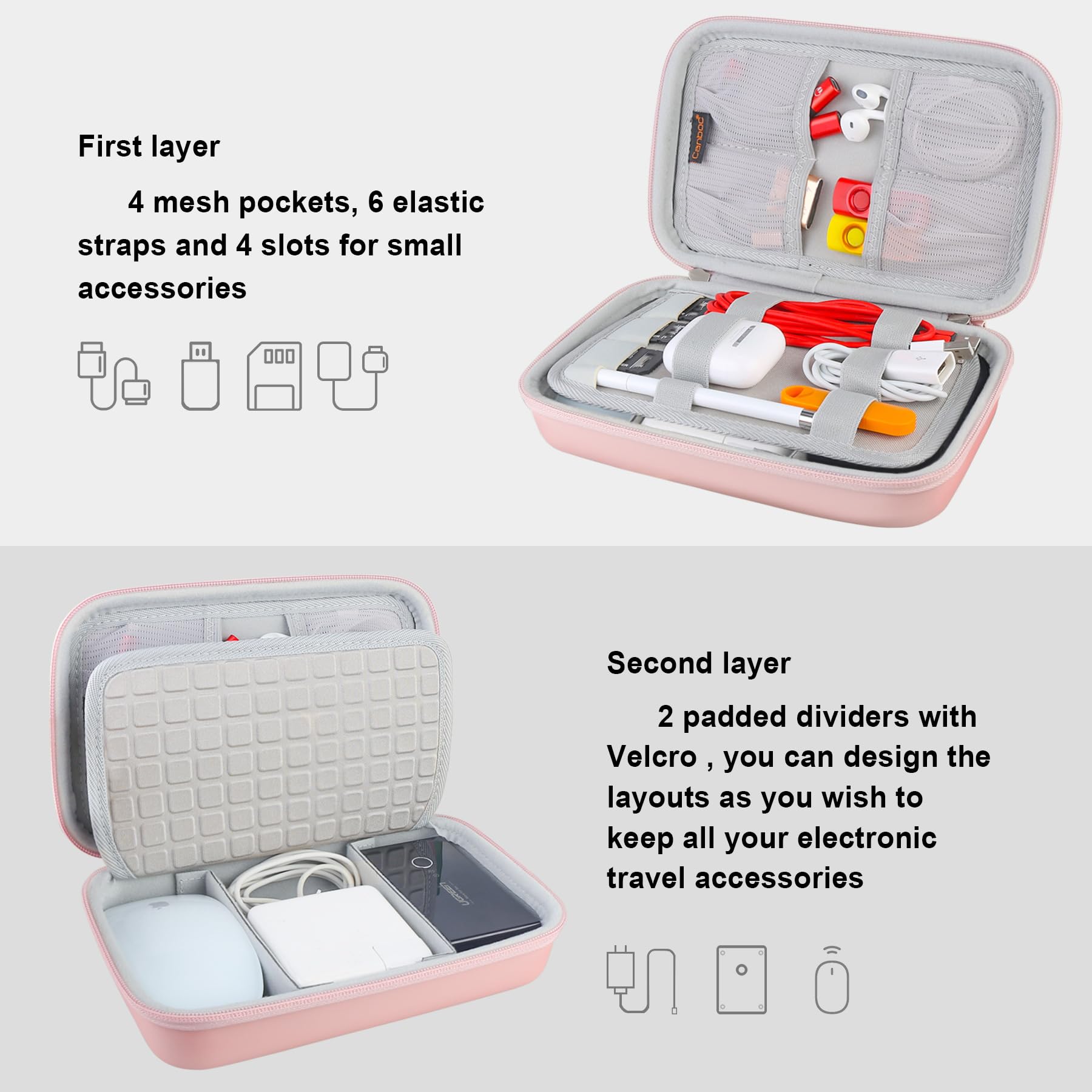 Canboc Hard Electronic Organizer Travel Case - Double Layer Shockproof Storage Box for Charger, Cables, Flash Drive, Mouse, Apple Pencil & Power Bank (Rose Gold) | Perfect for Travel, Office & Home Organization