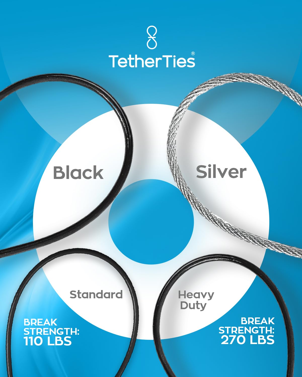 Heavy Duty Stainless Steel Cable Lock Kit - 30 Pack Black, Tamper-Resistant Pre-Assembled Security Tether for Laptops, Computers, Adapters & Dongles | Includes Free Crimping Tool for Easy Installation | Perfect for Office, School, Home & Travel Security