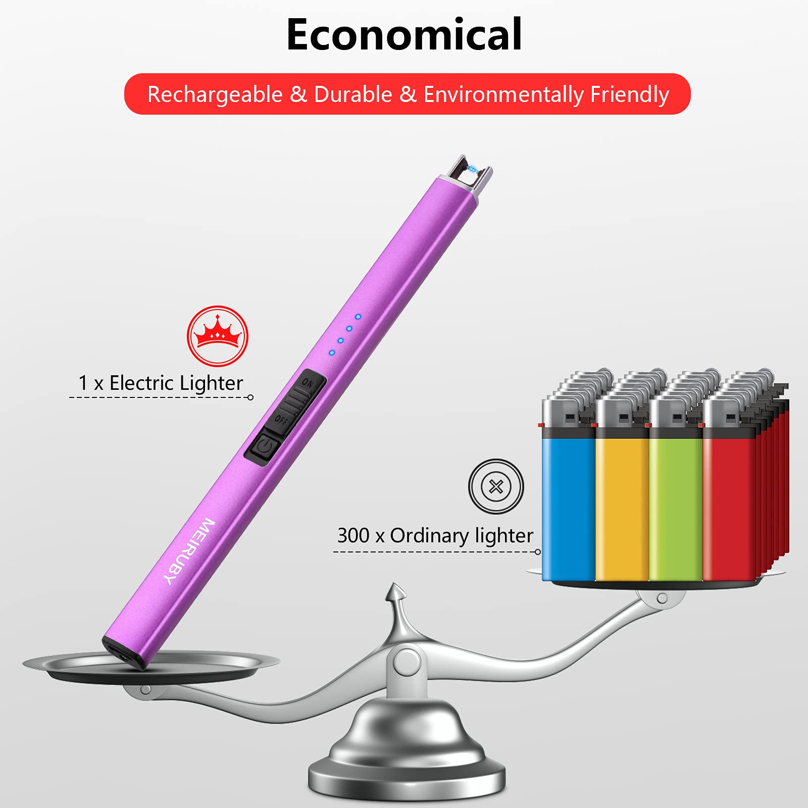 Rechargeable USB Electric Arc Lighter - Windproof Flameless Candle Lighter for Camping, BBQ, Birthday & Gifts (Purple) | Perfect for Women, Mom, Wife & Men | Great for Home, Outdoor & Special Occasions