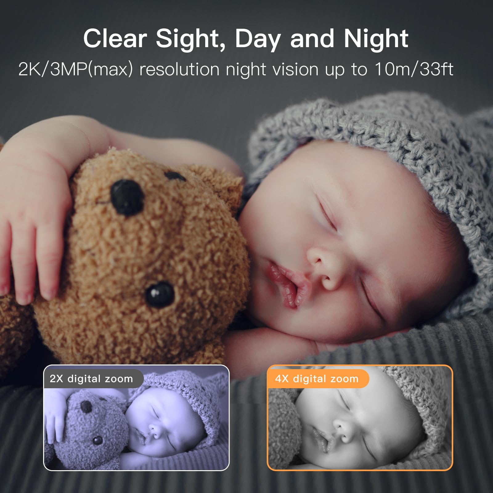 ARENTI 5 Inch Wireless Baby Monitor with HD Display - Parent Unit AInanny A4/B2/D3 Replacement | Night Vision, Two-Way Audio, Long Range | Perfect for Nursery, Bedroom & Travel Use