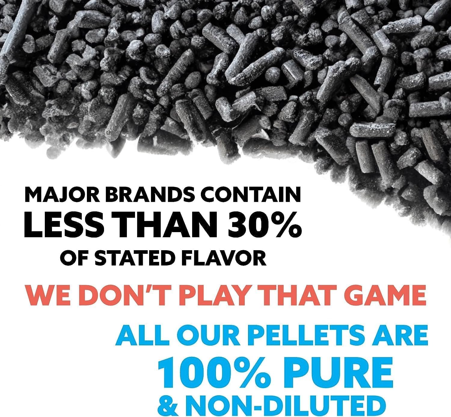 Premium Kona Coal-Fired Charcoal Hardwood Blend Smoking Pellets - 2 lb Resealable Bag for Indoor Smokers - Perfect for BBQ, Grilling & Flavoring Meats, Fish & Vegetables