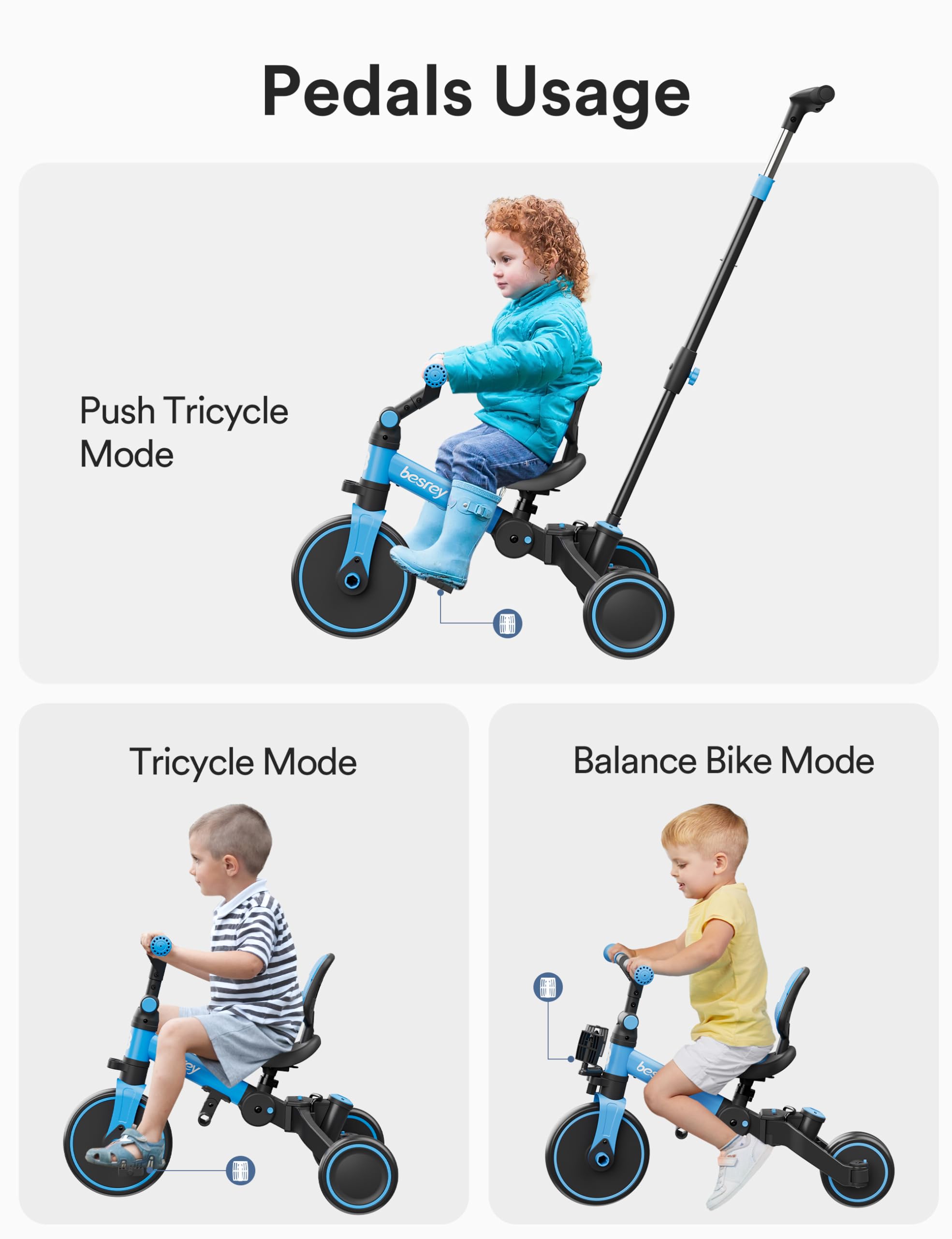 Besrey 5-in-1 Toddler Bike for 1-3 Year Olds - Convertible Tricycle with Push Handle, Adjustable Backrest & Safety Belt - Perfect Balance Bike & First Birthday Gift for Boys & Girls - Ideal for Indoor Play, Outdoor Learning & Developing Motor Skills