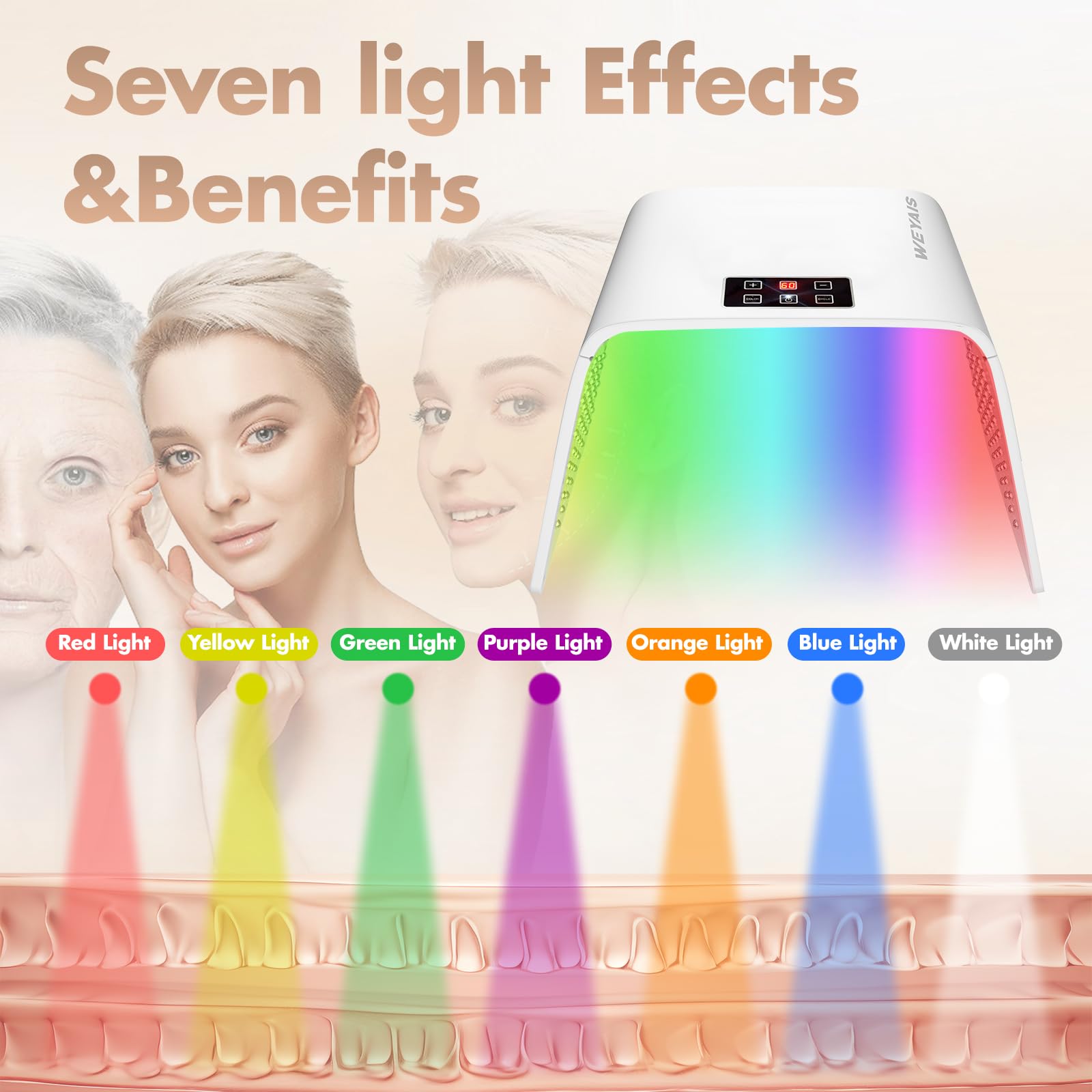 Red Light Therapy Mask for Face - 7 Color LED Light Therapy Device with Blue & Red Light for Skin Care, Anti-Aging & Acne Treatment | At-Home Facial Treatment & Spa Relaxation