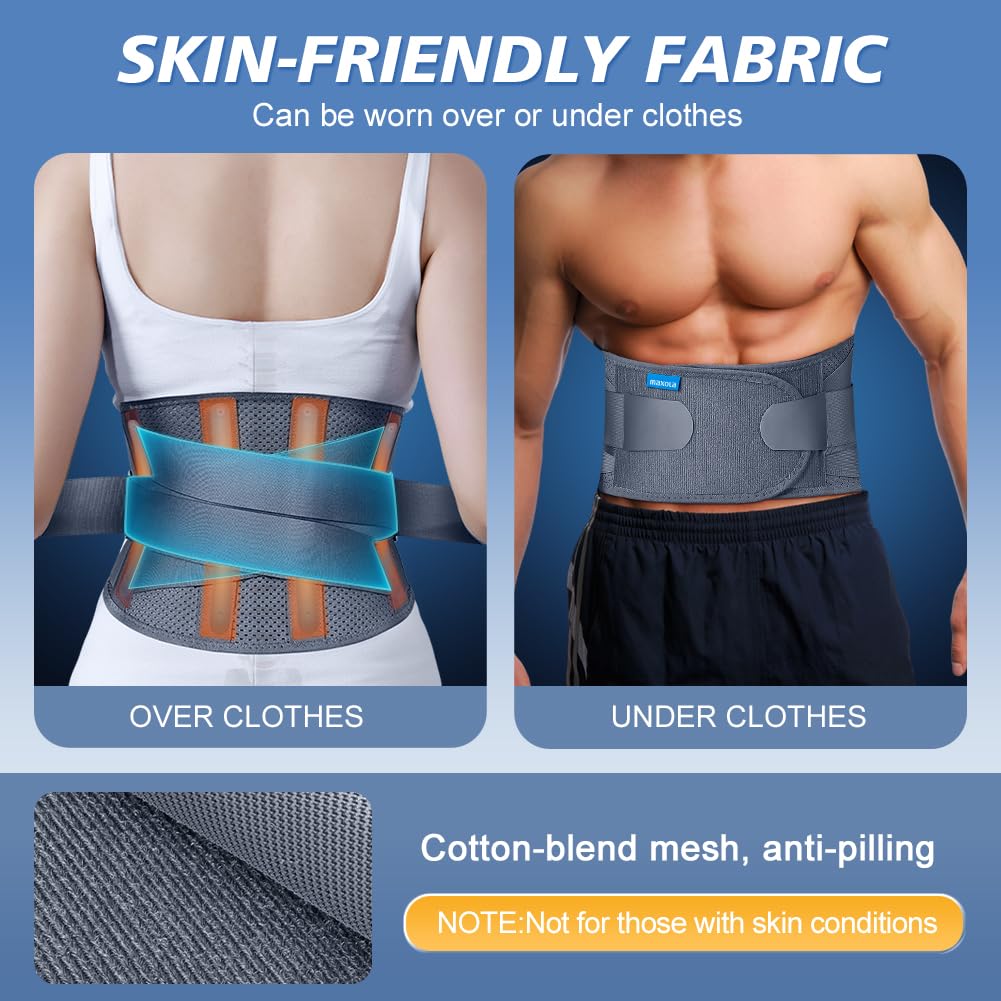 BigAlex Back Brace for Men & Women - Adjustable Lumbar Support Belt with Metal Stays for Lower Back Pain Relief (Waist Size 35