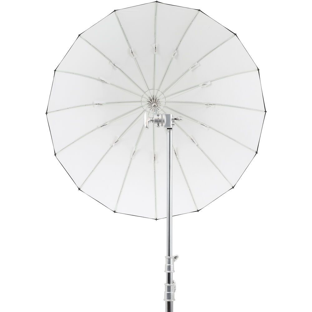Godox 41