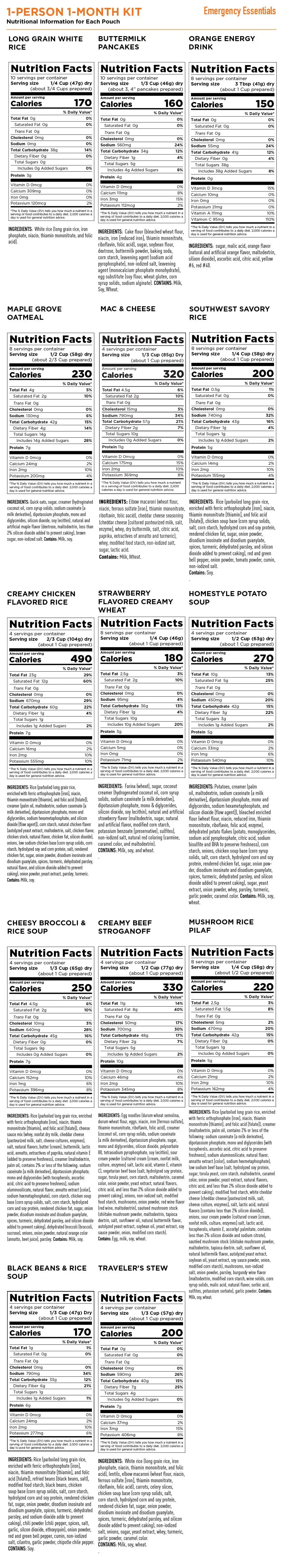 1 Month (30 Day) Emergency Food Supply Kit - Long Shelf Life Survival Food for Camping, Hurricanes & Natural Disasters