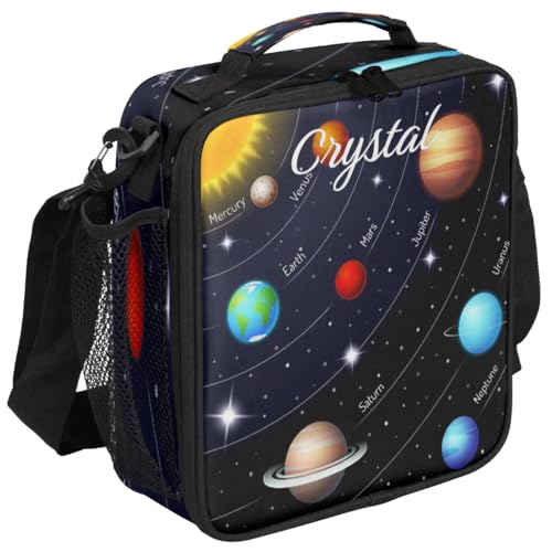 Solar System Planets-Customize