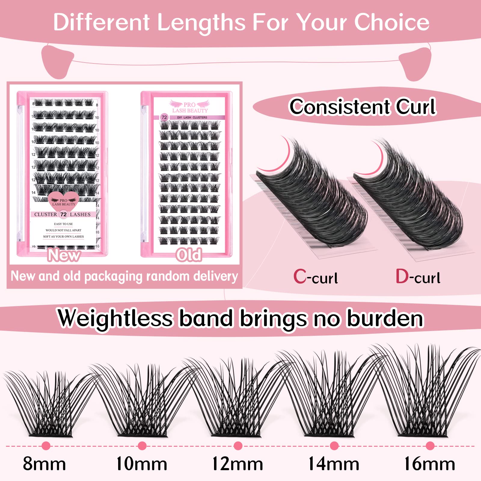 72 Pcs Cluster Lashes for DIY Eyelash Extensions - Super Thin Band, Reusable, Soft & Comfortable Natural Lashes (12mm) - Perfect for Daily Wear, Parties & Special Occasions