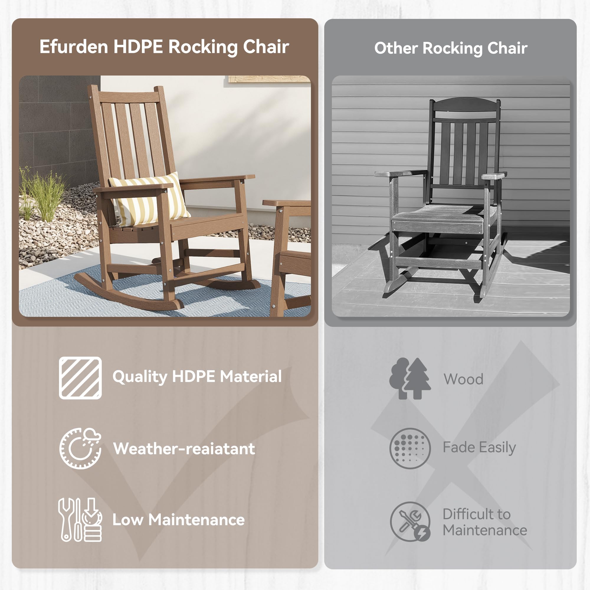 EFURDEN Outdoor Rocking Chair - Heavy Duty HDPE Rocking Chair with Extra Wide Seat & High Back Support - Weatherproof & Fade Resistant Patio Rocker - Perfect for Porch, Deck, Garden & Backyard Relaxation (Brown)