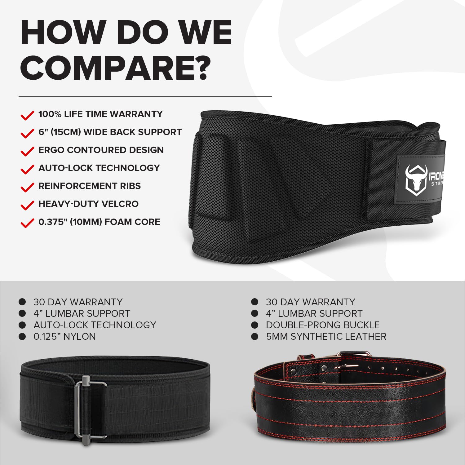 6 Inch Auto-Lock Weightlifting Belt for Men & Women - Premium Back Support for Weight Lifting, Powerlifting, CrossFit & Gym Training - Ideal for Deadlifts, Squats & Heavy Workouts