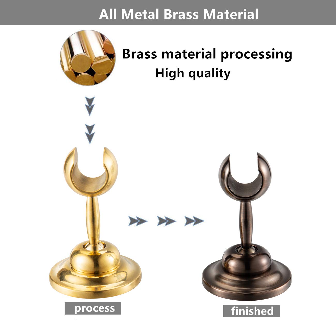 JiePai Adjustable Shower Head Holder - Solid Brass Shower Head Bracket with Screws - Wall Mount for Bathroom, Spa & RV Use