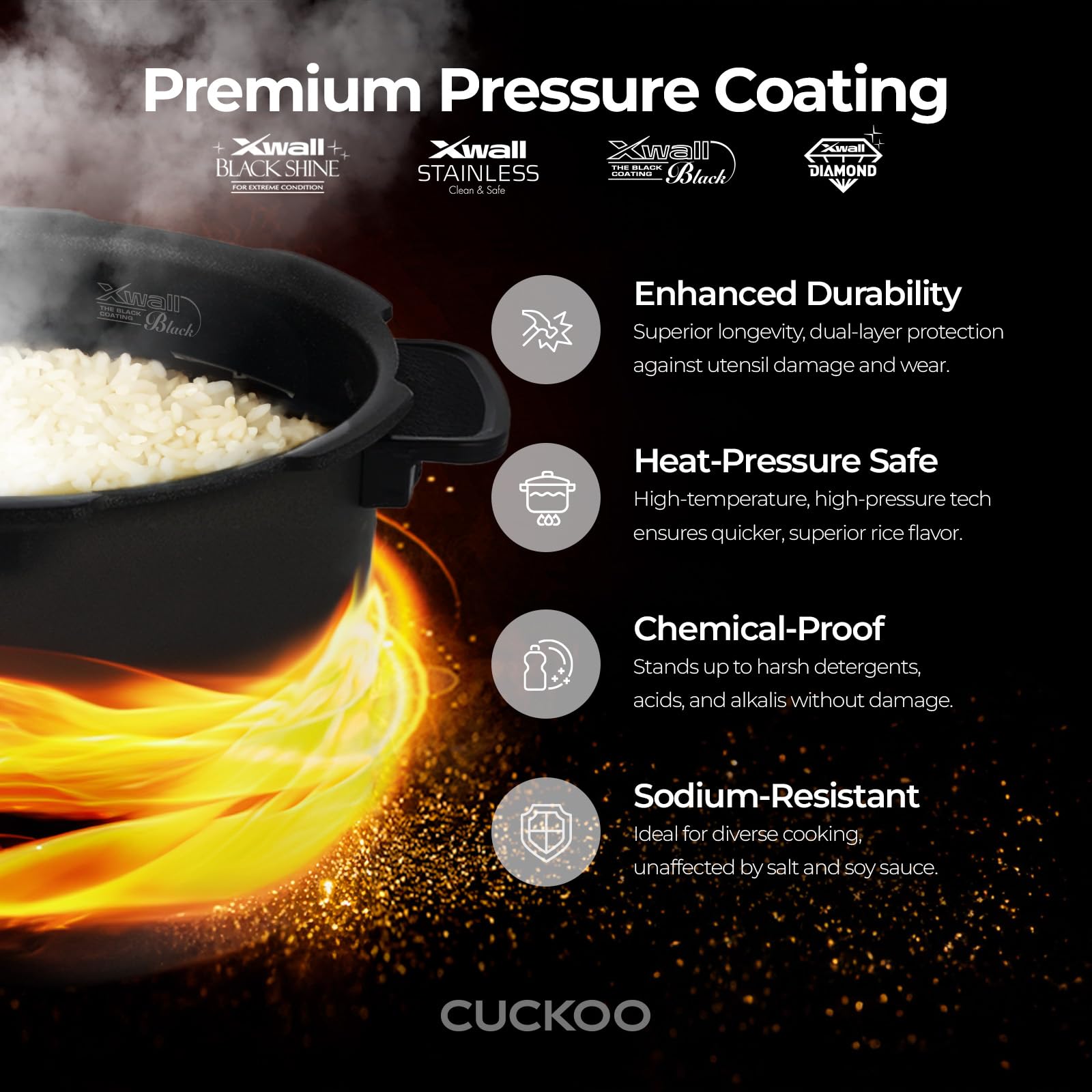 Cuckoo High 6 Cup Electric Heating Pressure Rice Cooker & Warmer with 12 Built-in Programs - White, Mixed, Brown, GABA & Black Copper Rice Settings - Perfect for Home, Office & Dorm Cooking