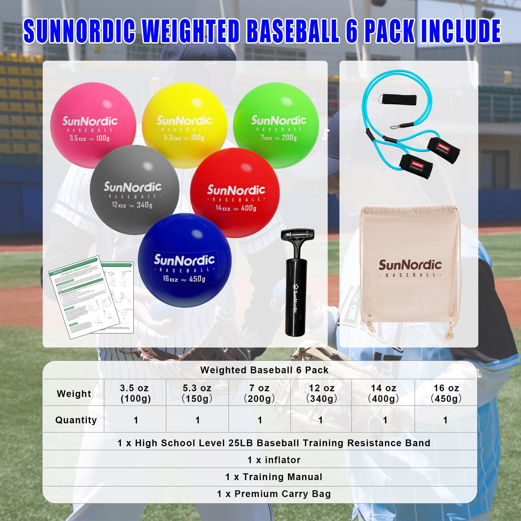 6/9 Pack Plyometric Weighted Baseball Set (3.5-16/35/53/70 oz) - Variable Weight Training Balls for Power Hitting & Pitching Drills - Perfect for Baseball Players, Coaches & Athletes at All Levels - Improve Swing Speed & Arm Strength for Games & Practice