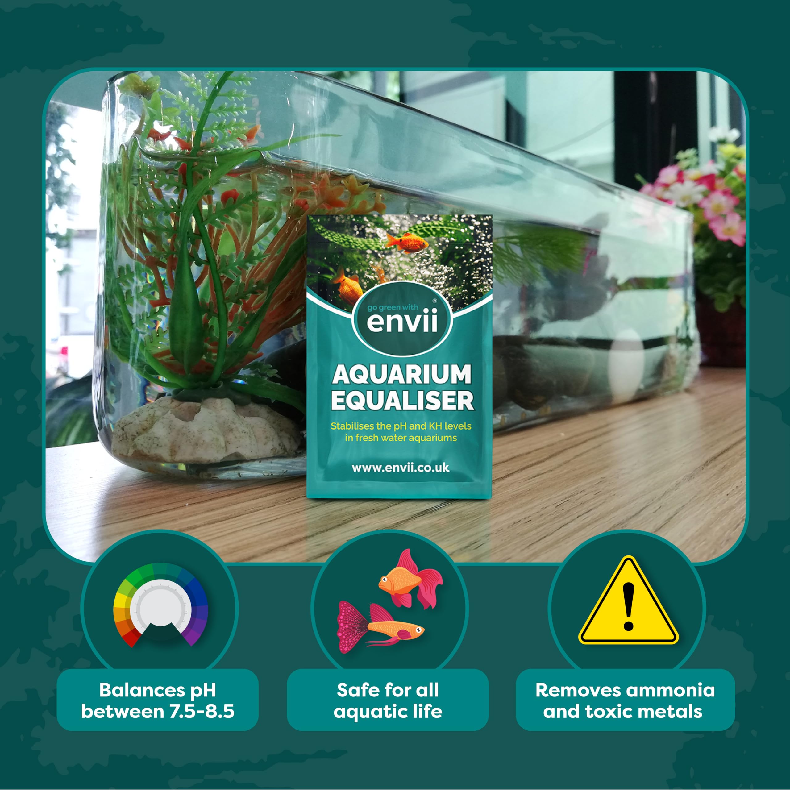 Envii Aquarium pH Balance Controller - Raise & Lower pH, KH & GH Buffer for Fish Tanks - Treats 500L Water for Healthy Aquariums