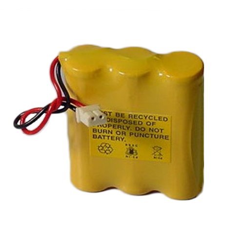 Replacement Cordless Phone Batteries for Radio Shack TAD-728 - 2 Pack Ni-CD 3.6V 600mAh Compatible with Sony BP-T33 - Perfect for Home & Office Cordless Phones