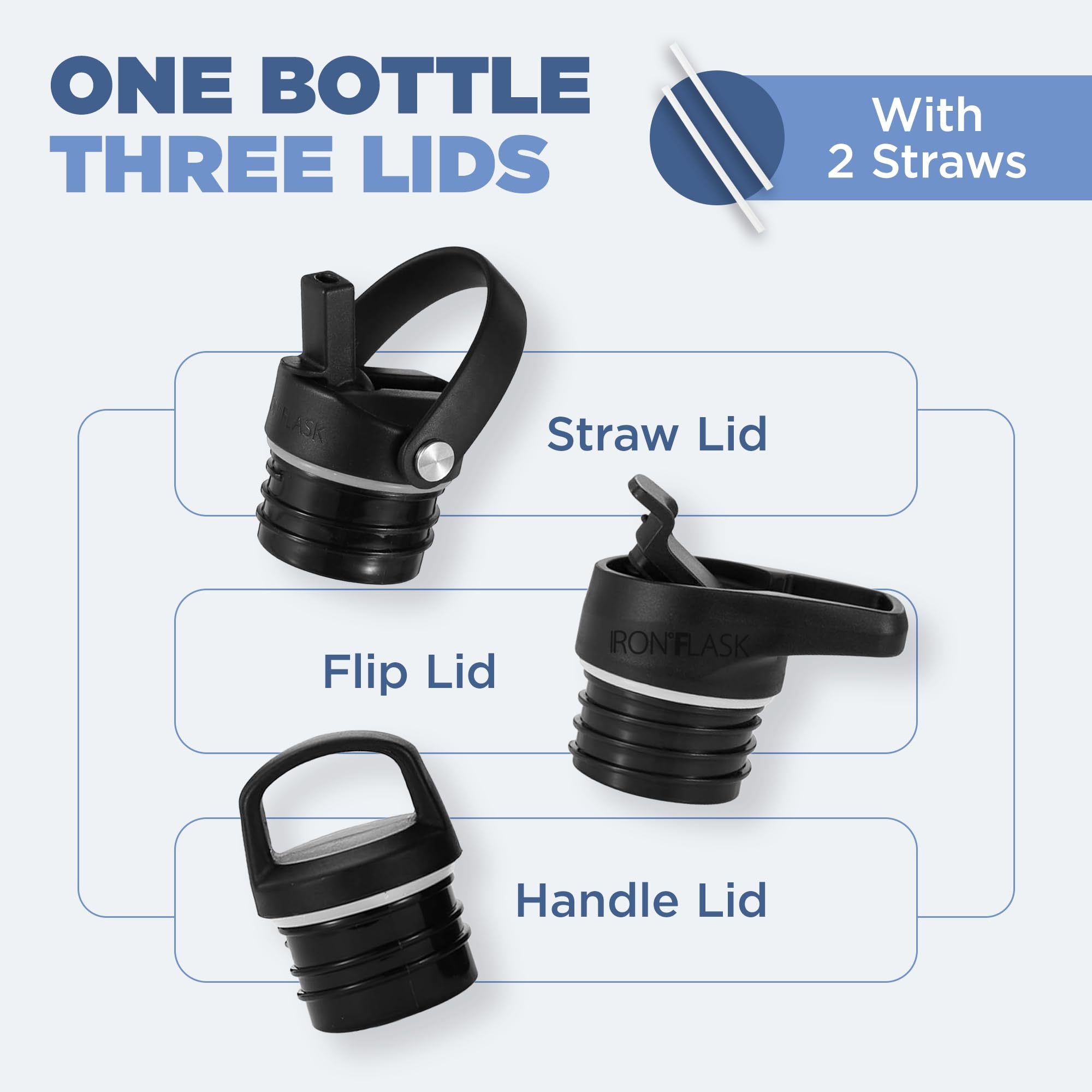 IRON °FLASK 32oz Stainless Steel Water Bottle with Straw - Leakproof, BPA Free, Vacuum Insulated for Hot & Cold Drinks - Perfect for Gym, Hiking, Office & Outdoor Activities (Dark Rainbow)