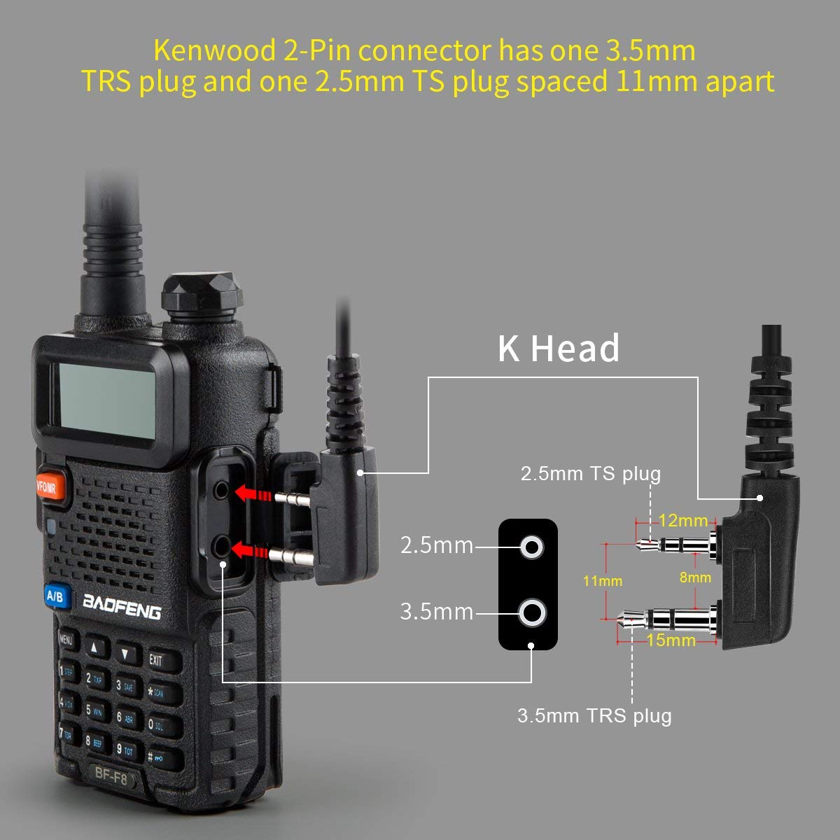 2-Pin Covert Acoustic Tube Walkie Talkie Earpiece with PTT Mic – Discreet Two-Way Radio Earpiece for Kenwood, Puxing, Wouxun Radios – Pack of 2 – Ideal for Security, Construction & Event Staff Communication