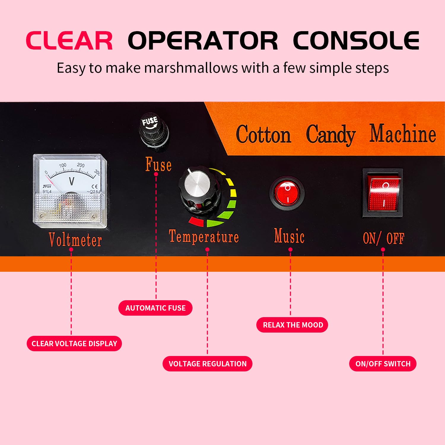 Commercial Cotton Candy Machine 1080W - Electric Candy Floss Maker with Sugar Scoop, LED Lights & Music - Perfect for Family Parties, Carnivals, Amusement Parks, Birthday Events & Home Entertainment
