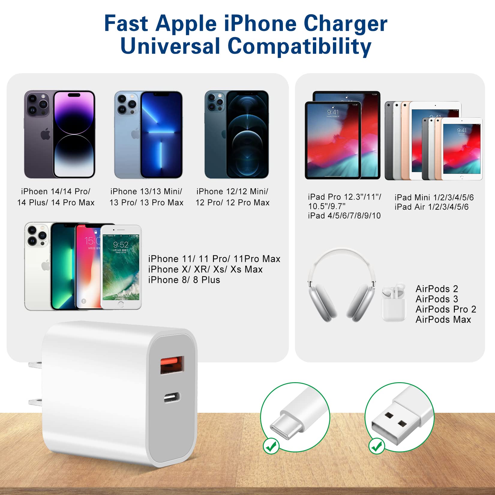 Fast Charging iPhone Dual Port Wall Charger - 2 Pack with 10FT USB-C to Lightning Cable - Compatible with iPhone 14/13/12/11/Pro Max/XS/XR - Perfect for Home, Office & Travel Charging