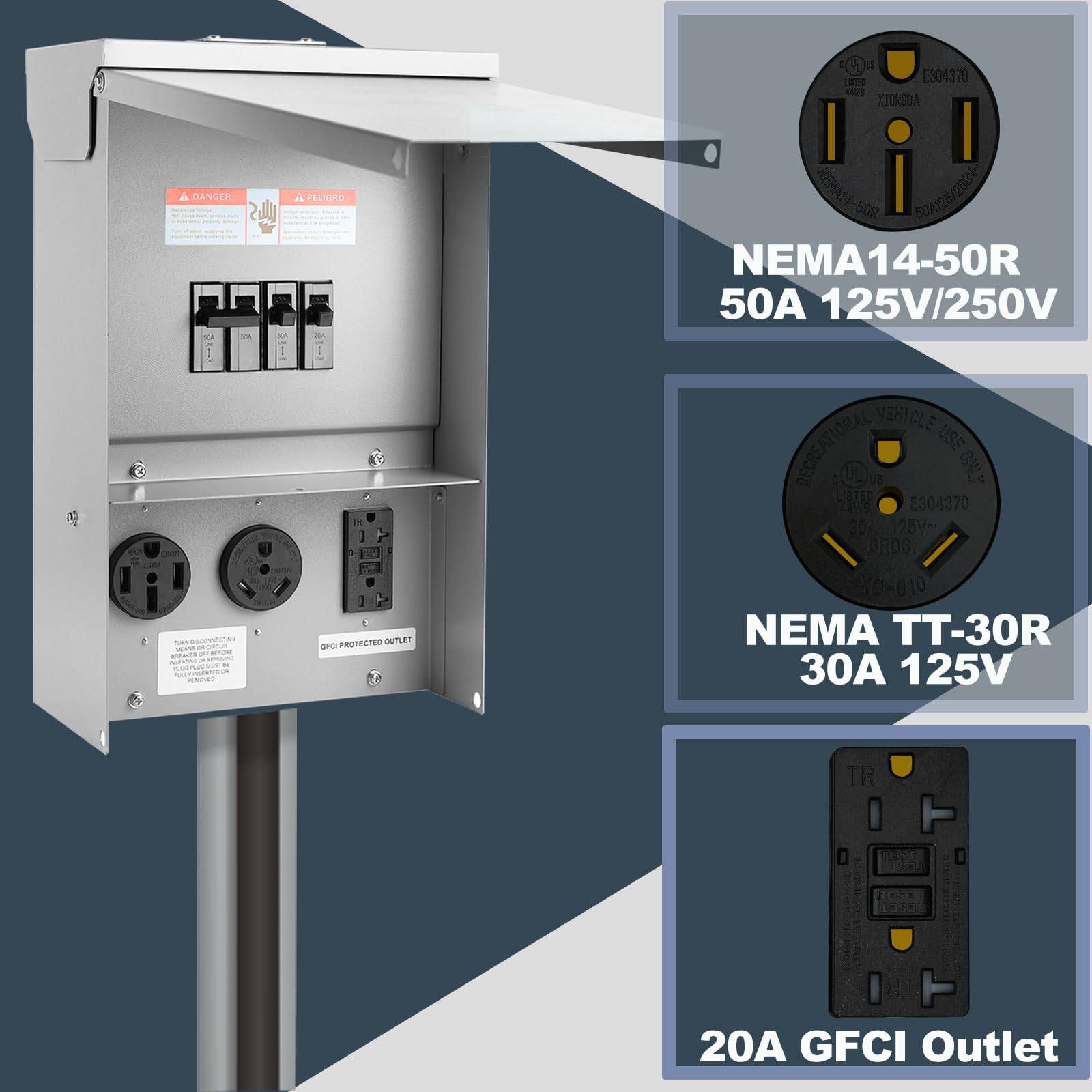 Weatherproof 30/50 Amp RV Power Outlet Box with 20A GFCI - Outdoor Electrical Panel for Campers, Motorhomes & Generators - Perfect for RV Parks, Campgrounds & Emergency Power Backup
