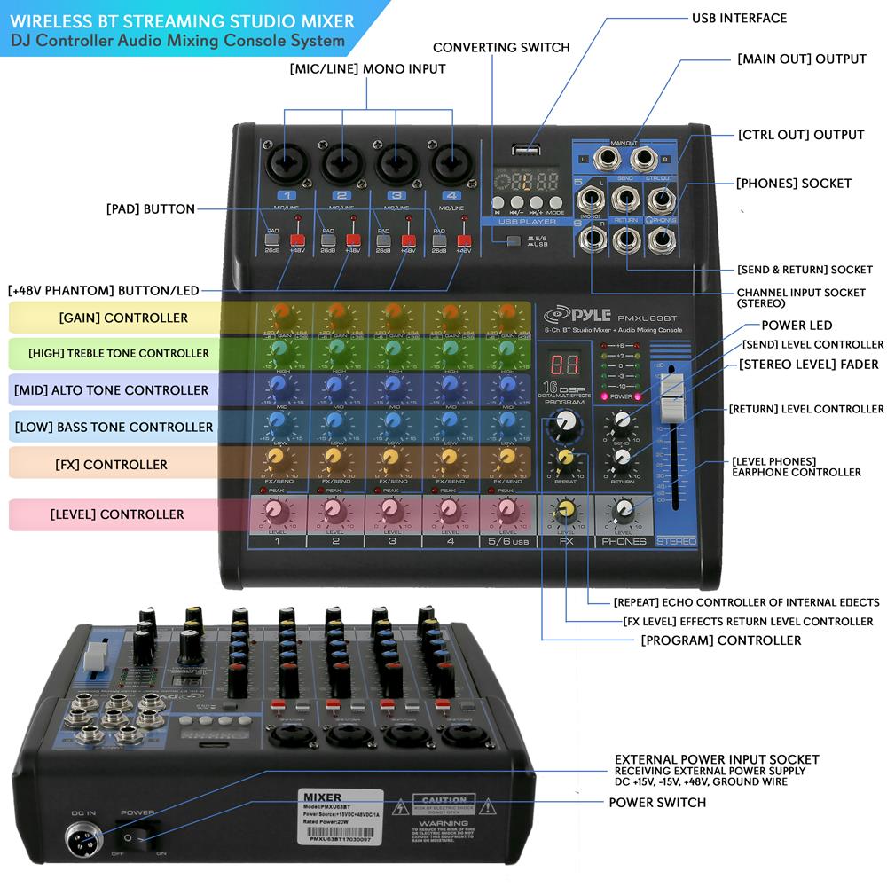 6-Channel Bluetooth DJ Mixer with Pro Audio Quality - Perfect for Live Performances, Studio Recording & Home DJing