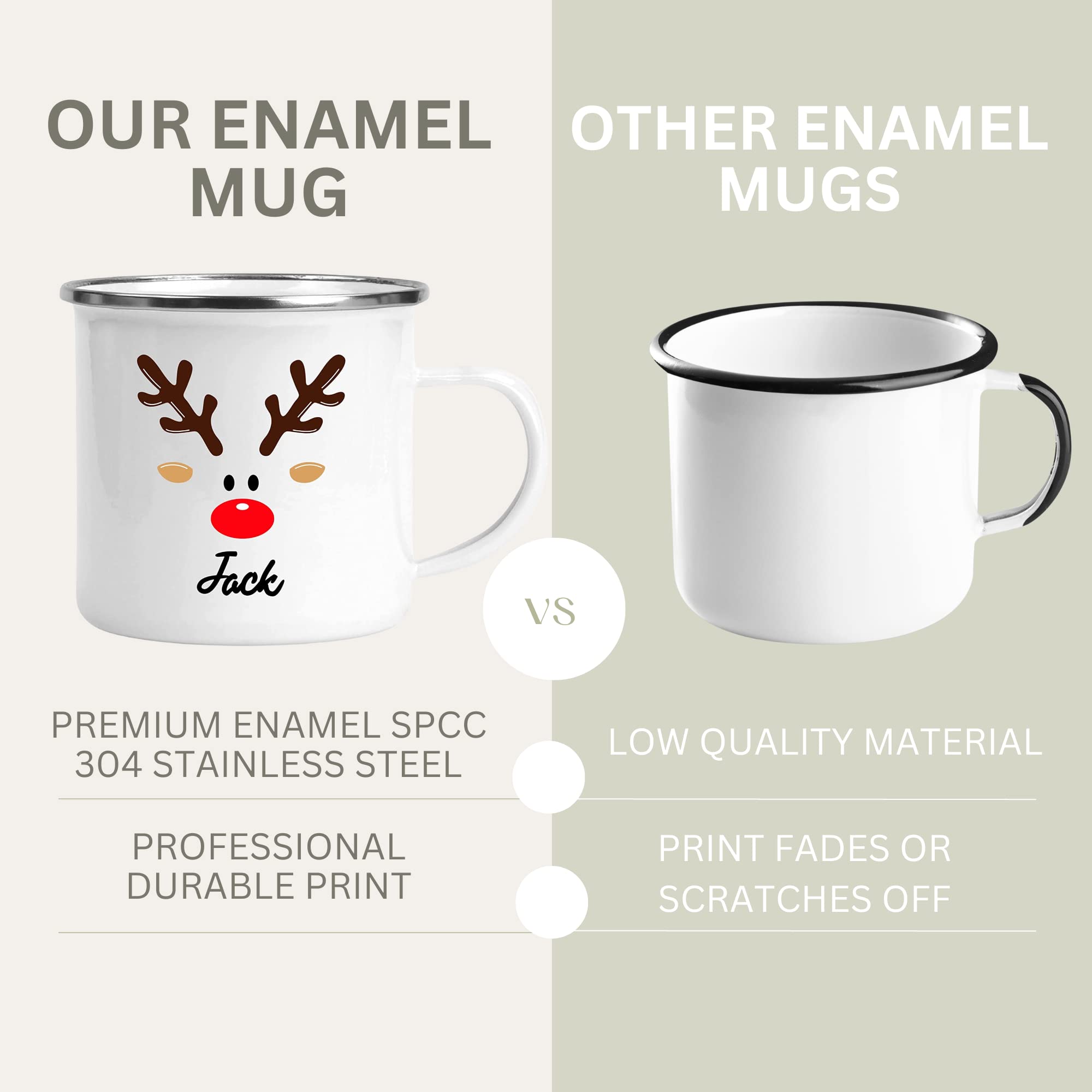 Personalized Kids Hot Chocolate Mugs with Reindeer Design - Christmas Cocoa Cups for Children - Customizable Holiday Drinkware for Family Gatherings & Cozy Winter Nights