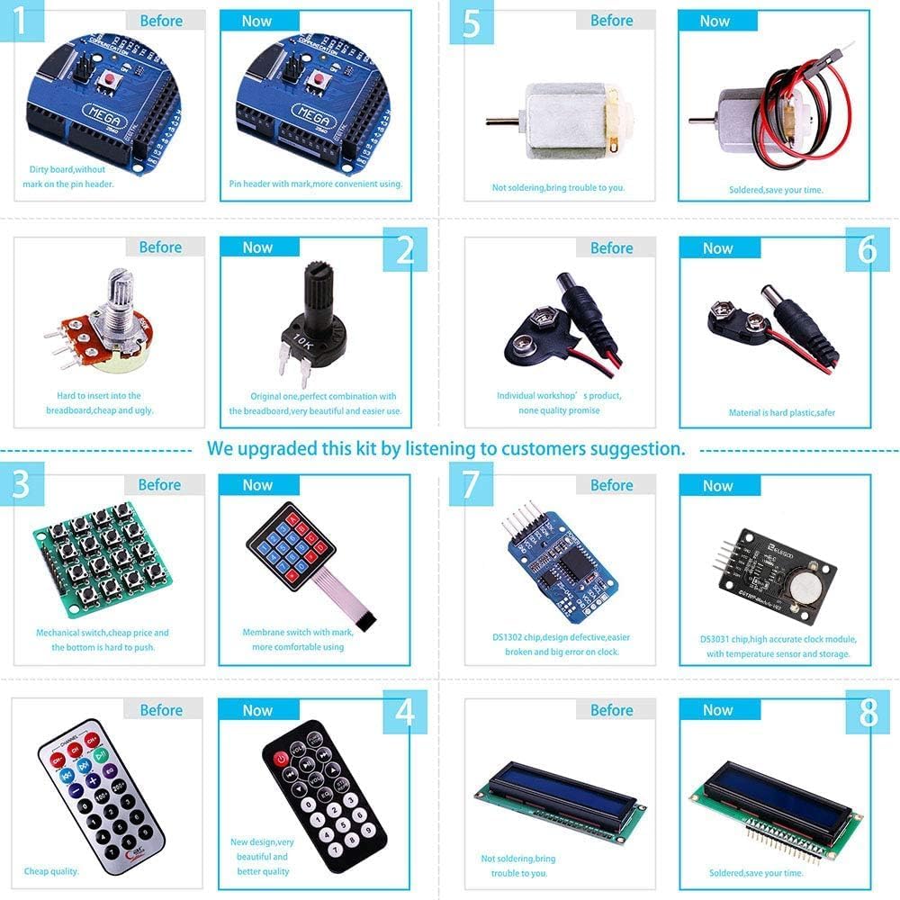 ELEGOO Mega R3 Project Starter Kit - Complete Arduino Compatible Kit with Tutorial for DIY Electronics, Robotics & STEM Learning | Perfect for Beginners, Makers & Educators