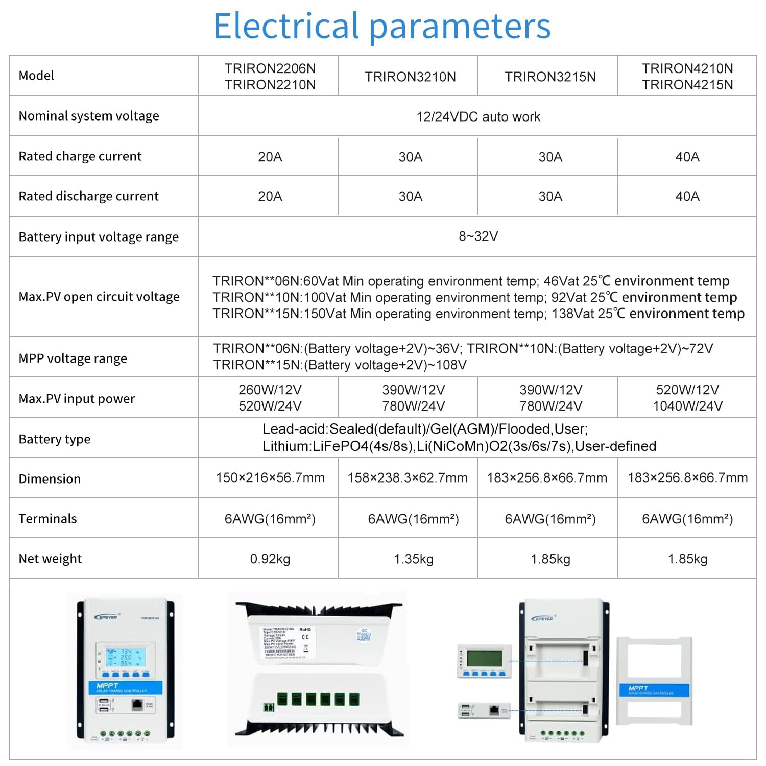EPEVER 30A MPPT Solar Charge Controller 12V/24V Auto, Max PV 150V Input, 390W/780W Solar Panel Regulator for Sealed/AGM/Gel/Flooded/LiFePO4 Lithium Batteries - Perfect for RV, Marine, Off-Grid & Home Solar Systems