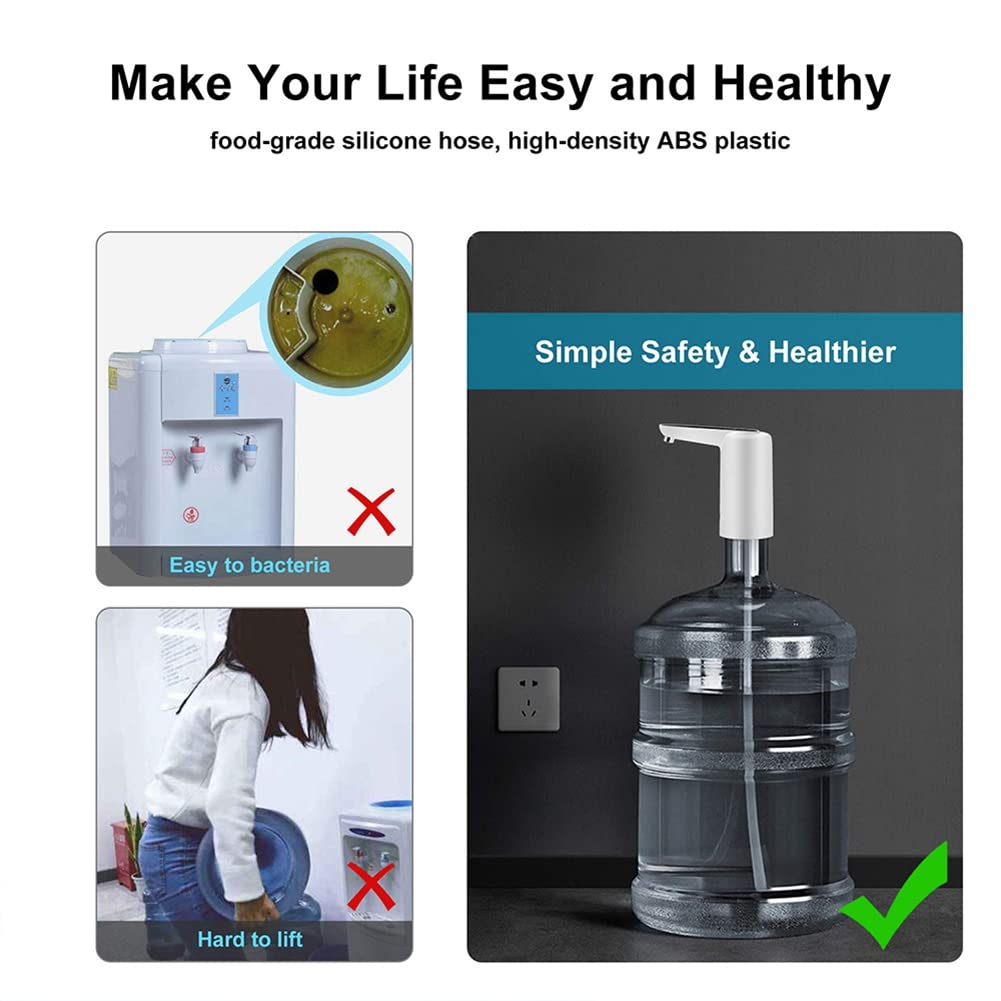 ISTOVO Electric Water Bottle Pump - USB Rechargeable Automatic Water Dispenser Pump with Auto Switch for Home, Office, and Outdoor Use