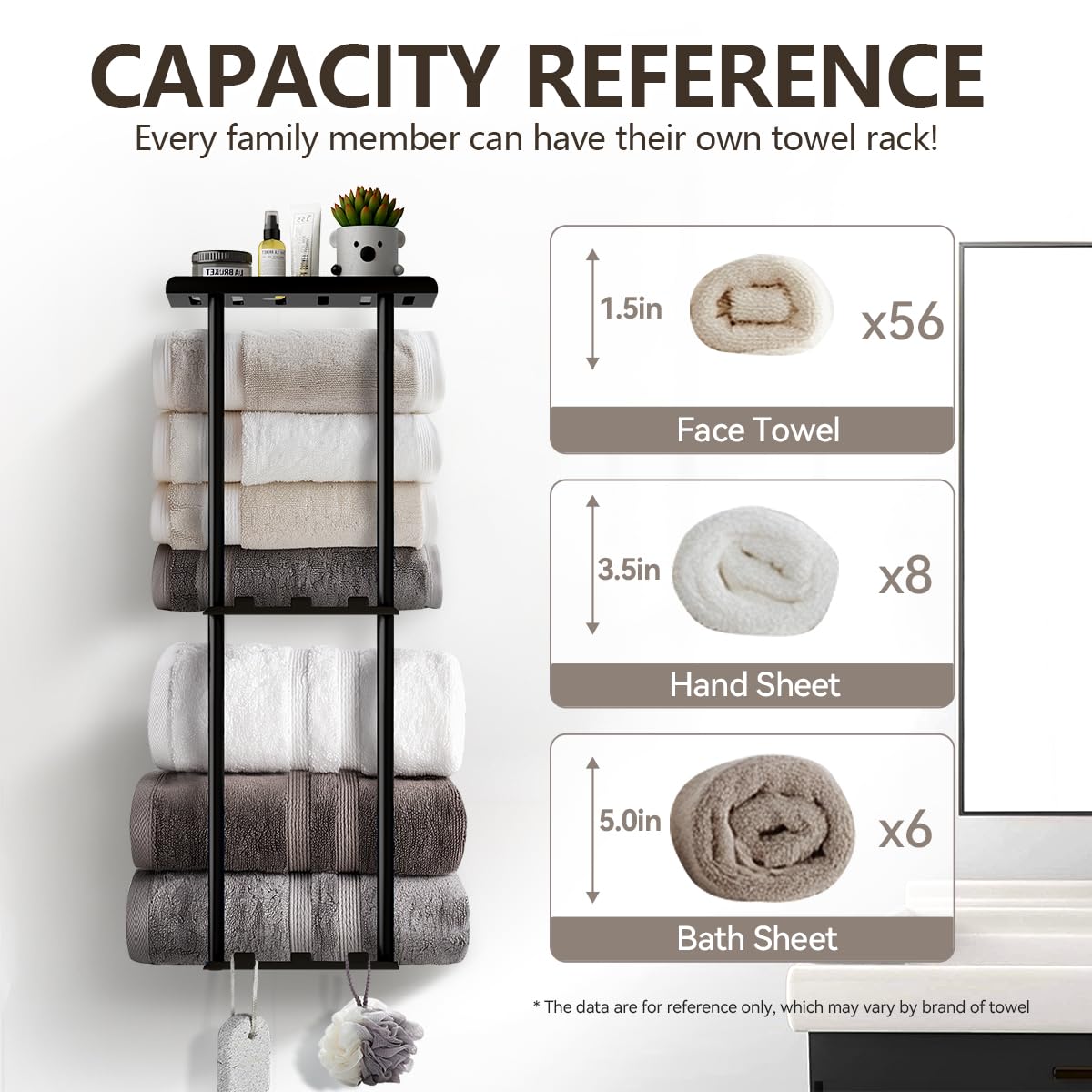 3-Tier Black Metal Wall Mounted Bathroom Towel Rack with Shelf & 6 Hooks - Heavy Duty Towel Holder for Rolled Towels Storage & Organization - Perfect for Small Bathrooms, Laundry Rooms & Spa Spaces