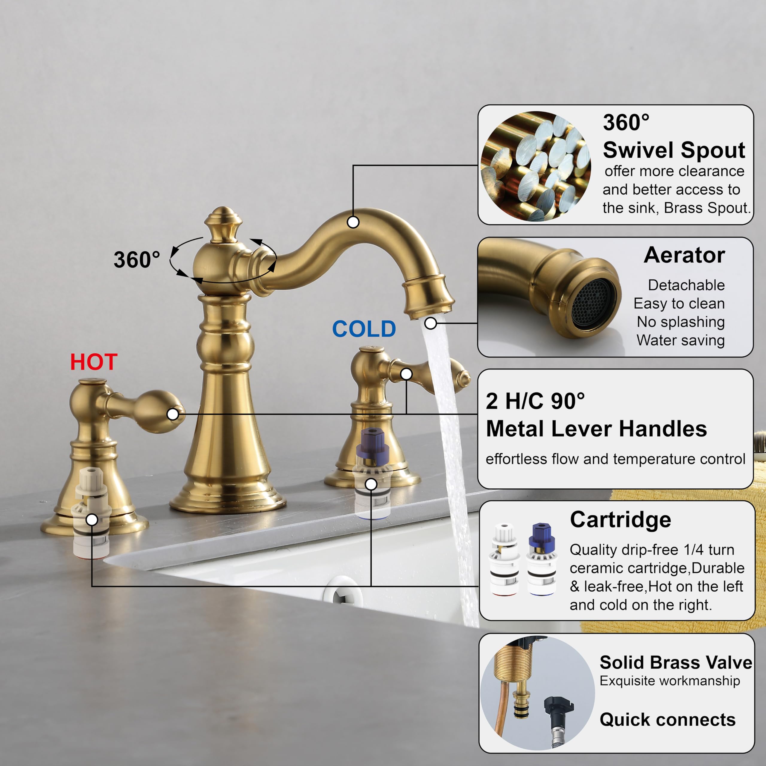 Brushed Gold 8 Inch Widespread Bathroom Faucet - Two Handle High Arc Lavatory Sink Faucet with Pop Up Drain, 3 Hole Installation (Model F-8805-BG) - Perfect for Modern Bathroom Vanities and Powder Rooms