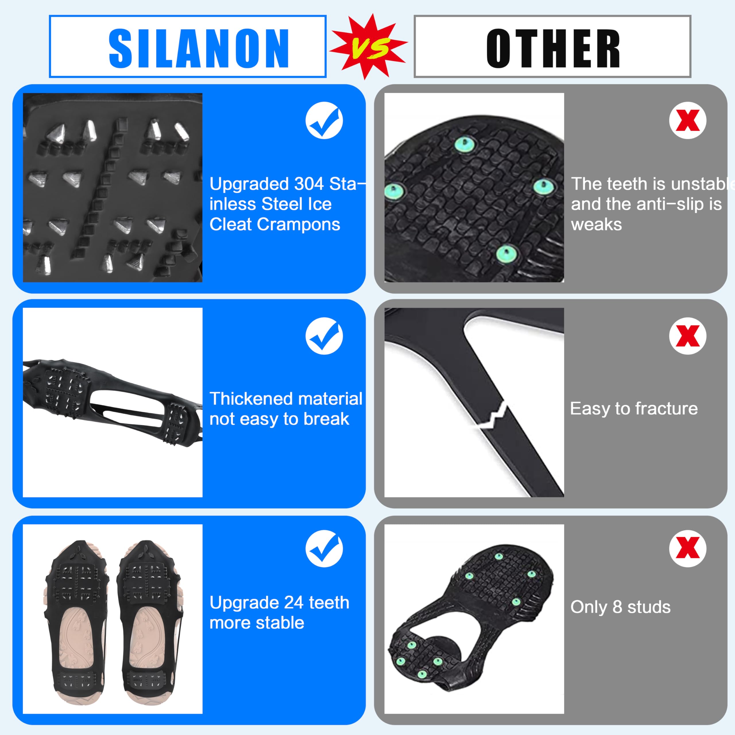 Ice Cleats for Shoes & Boots - Non-Slip Snow Traction Crampons with 24 Studs for Men & Women | Anti-Slip Shoe Grippers for Winter Walking, Hiking & Outdoor Activities on Snow & Ice