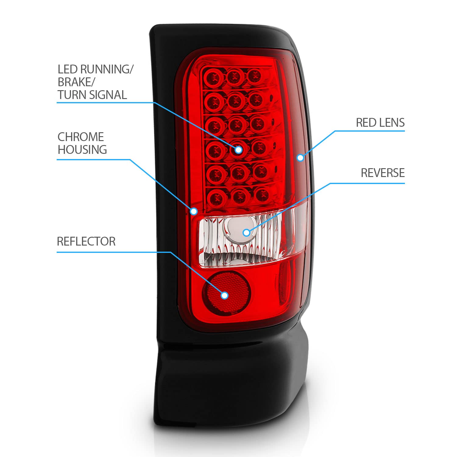 AmeriLite Red/Clear LED Brake Tail Lights Set Compatible with 1994-2001 Dodge Ram 1500 2500 3500 - Left & Right Side Replacement - Enhanced Visibility & Safety for Night Driving & Towing