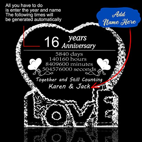 Custom anniversary